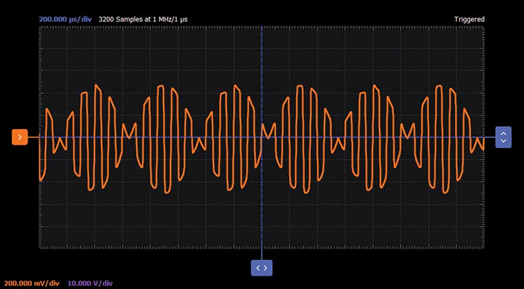 學(xué)子專區(qū)—ADALM2000實(shí)驗(yàn)指南：二極管環(huán)形調(diào)制器的設(shè)計