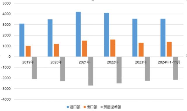 電子元器件行業(yè)迎新機(jī)遇，CEF深圳展共謀電子行業(yè)未來藍(lán)圖