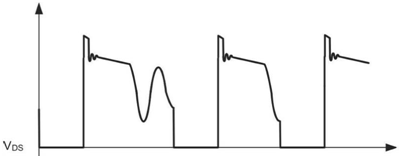 5mW待機(jī)功耗突圍戰(zhàn)！AC-DC電源待機(jī)功耗逼近物理極限