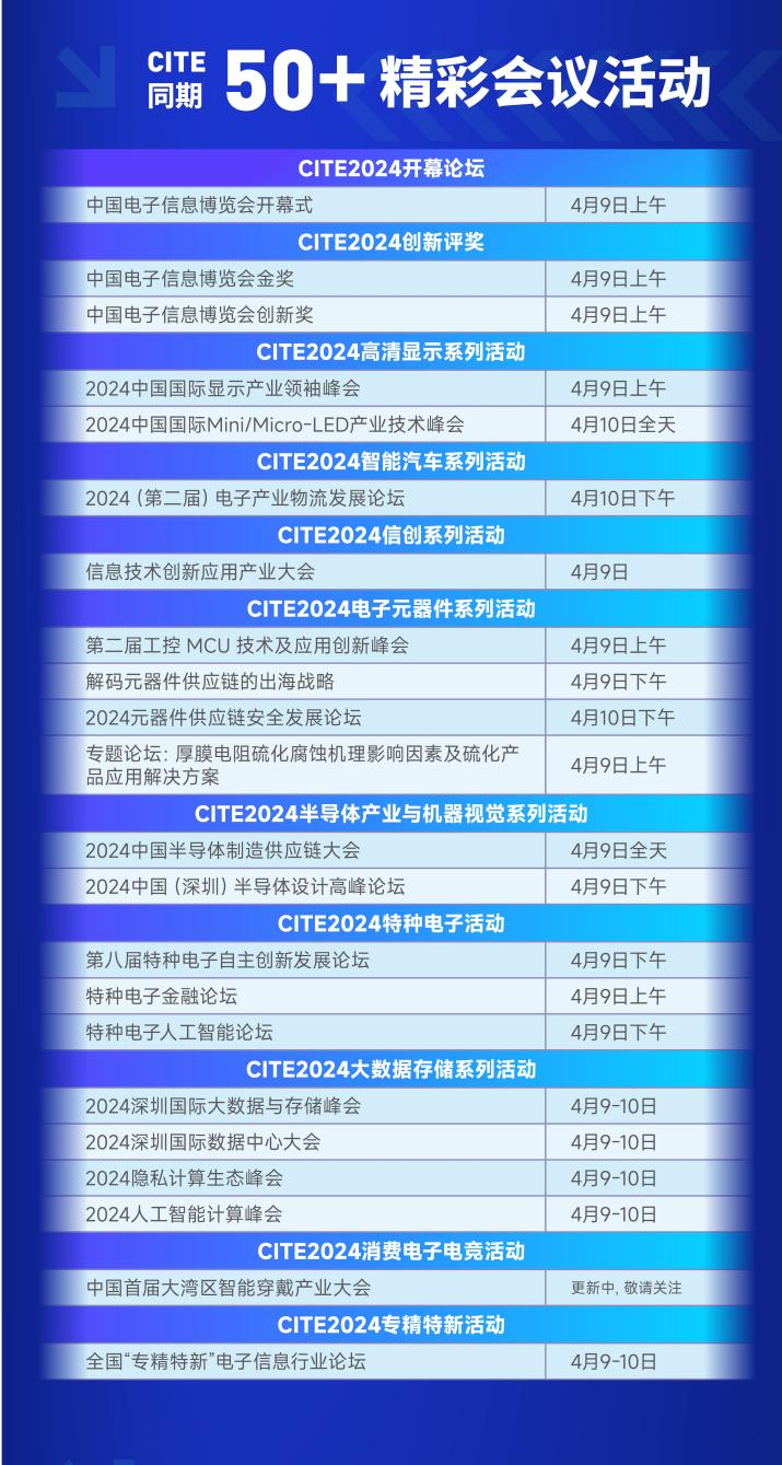 華為、中芯國際亮相，大灣區(qū)迎來“新”風(fēng)潮！