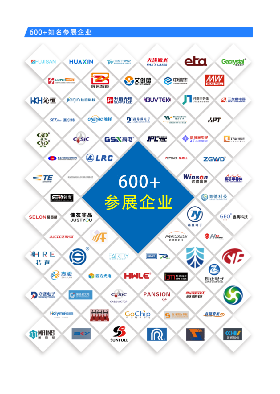 中國家電、消費電子、智能終端制造業(yè)供應(yīng)鏈展覽會