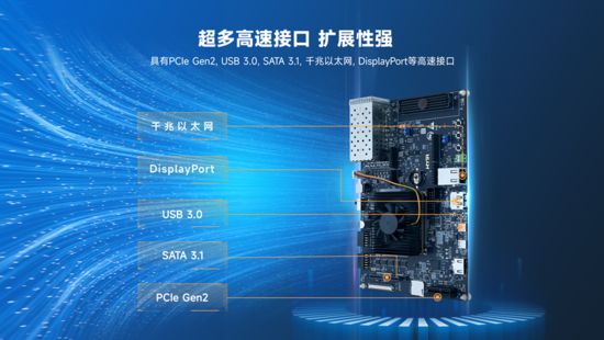 異構(gòu)計(jì)算新力量！米爾推出基于AMD MPSoC的高性能異構(gòu)計(jì)算平臺(tái)