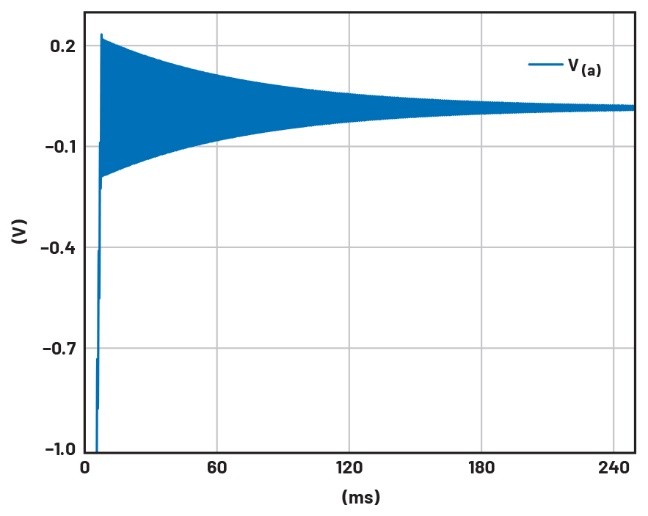 學(xué)子專區(qū)——文氏電橋振蕩器分析與制作詳解(第一部分) 學(xué)子專區(qū)——文氏電橋振蕩器分析與制作詳解(第一部分)