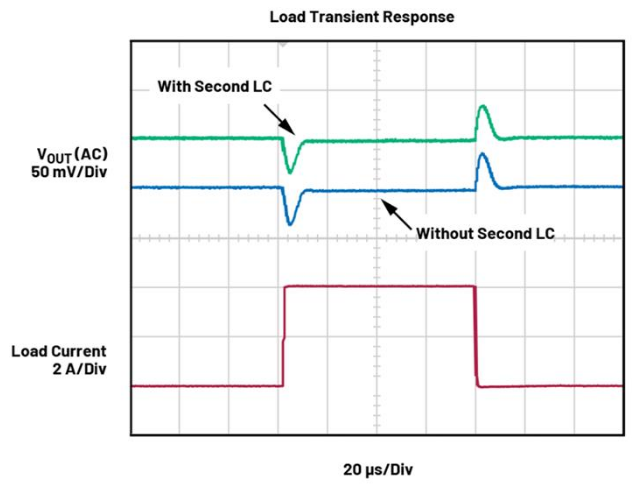 BMS開(kāi)路檢測(cè)新突破：算法如何攻克電芯連接故障識(shí)別難題？