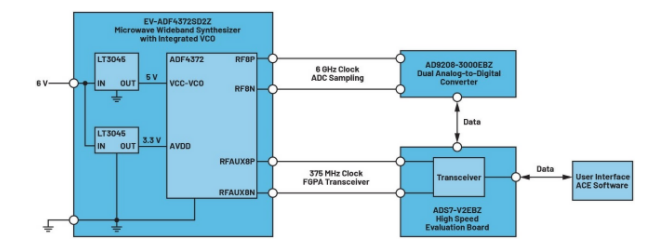 高效與靜音兼得：新一代開(kāi)關(guān)電源如何替代LDO？