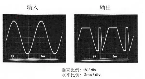 運算放大器輸出電壓反向問題：正確選型，輕松化解！