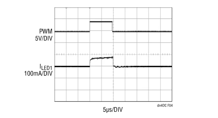 精簡LED驅(qū)動(dòng)設(shè)計(jì)，降低LCD背光系統(tǒng)成本