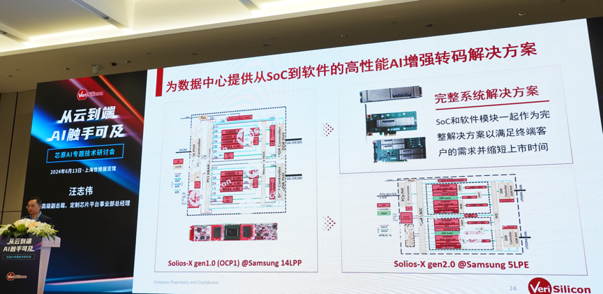 芯原汪志偉：芯原IP、平臺(tái)、軟件整套解決方案，助力AIGC算力進(jìn)一步升級(jí)