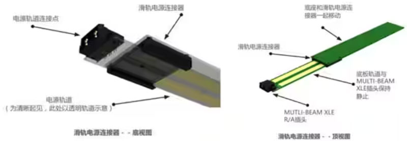 熱插拔真的安全嗎？本文告訴你~