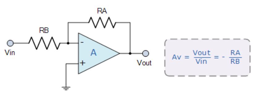 運(yùn)算放大器的8種應(yīng)用電路，您都了解嗎？