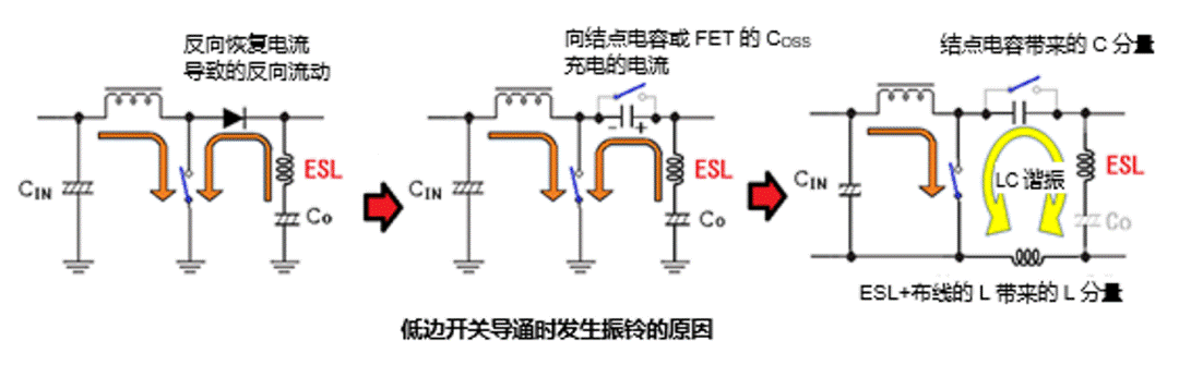 升壓型DC－DC轉換器中高頻噪聲的產(chǎn)生原因