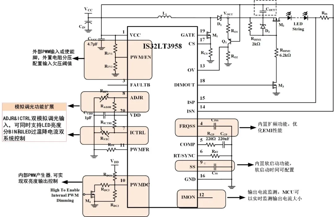 如何解決單芯片驅(qū)動HB/LB/DRL,LED負載切換電流過沖？