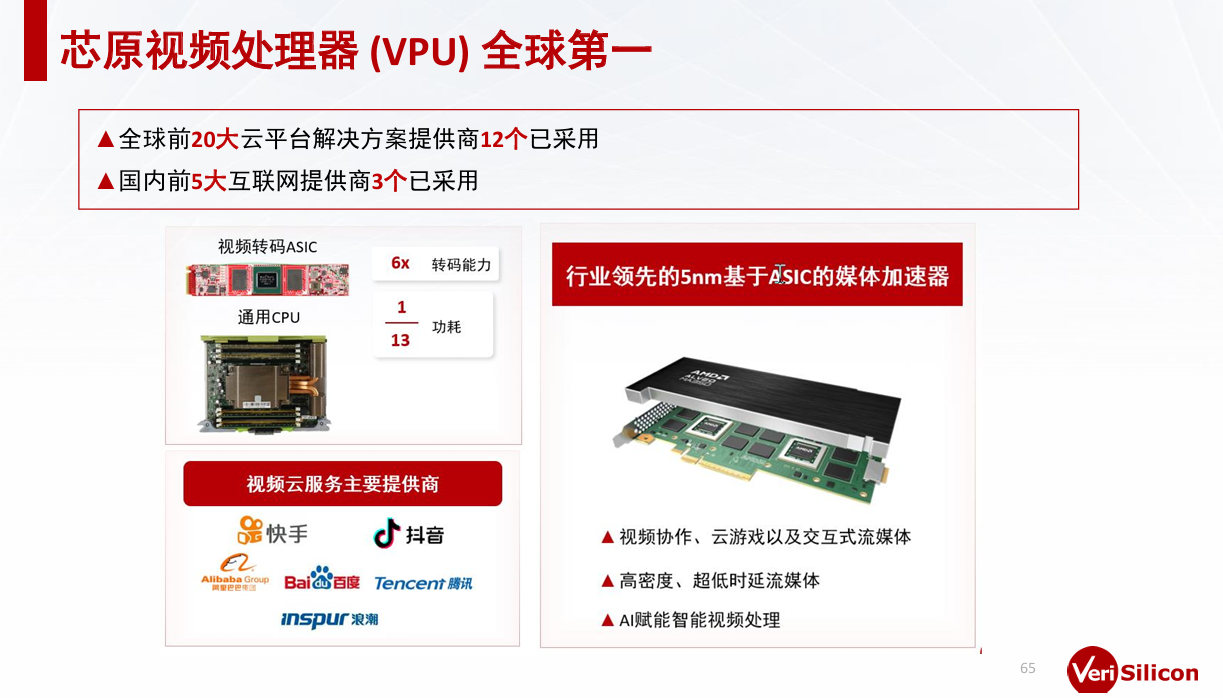 芯原戴偉民：AIGC為端側(cè)AI帶來巨大機(jī)會