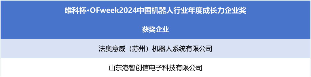 榮耀時刻！維科杯·OFweek 2024中國機器人行業(yè)年度評選獲獎榜單盛大揭曉